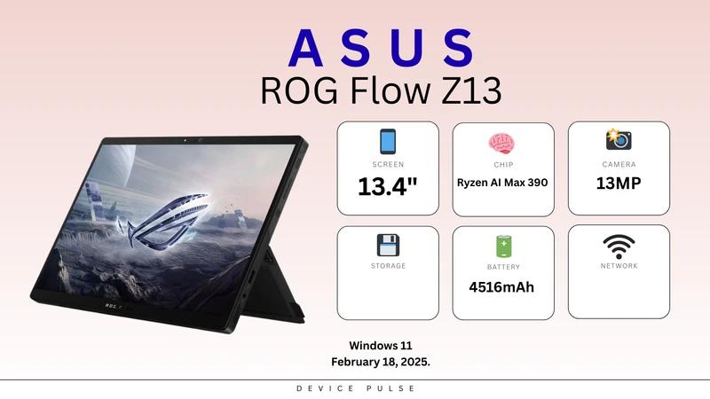 ASUS ROG Flow Z13