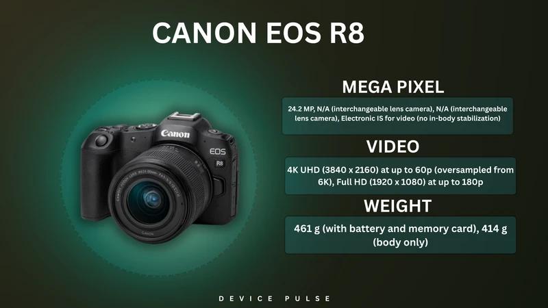 Canon EOS R8