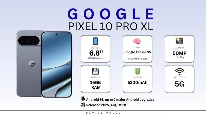 Google Pixel 10 Pro XL