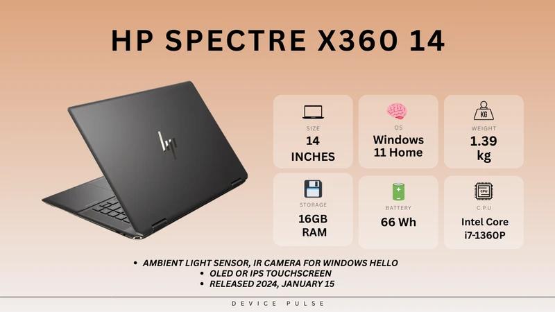 HP Spectre x360 14