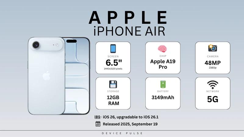 Apple iPhone Air