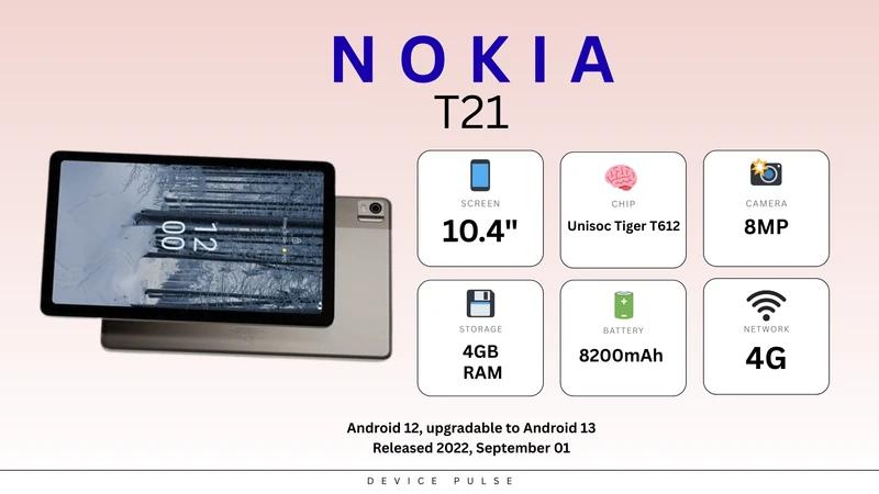 Nokia T21