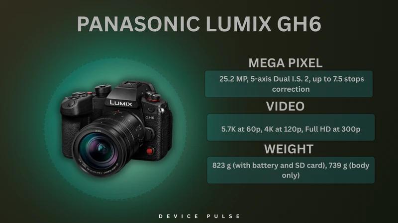 Panasonic Lumix GH6