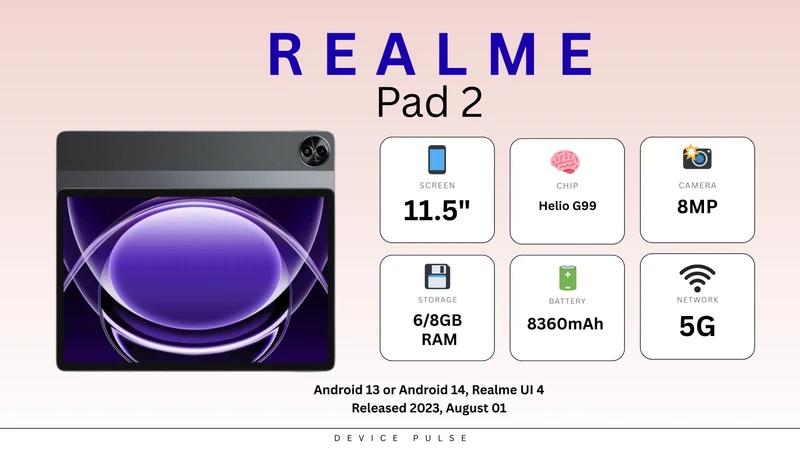Realme Pad 2