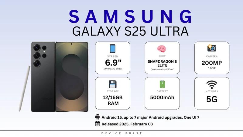 Samsung Galaxy S25 Ultra