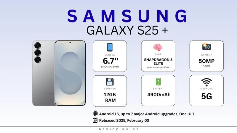 Samsung Galaxy S25+