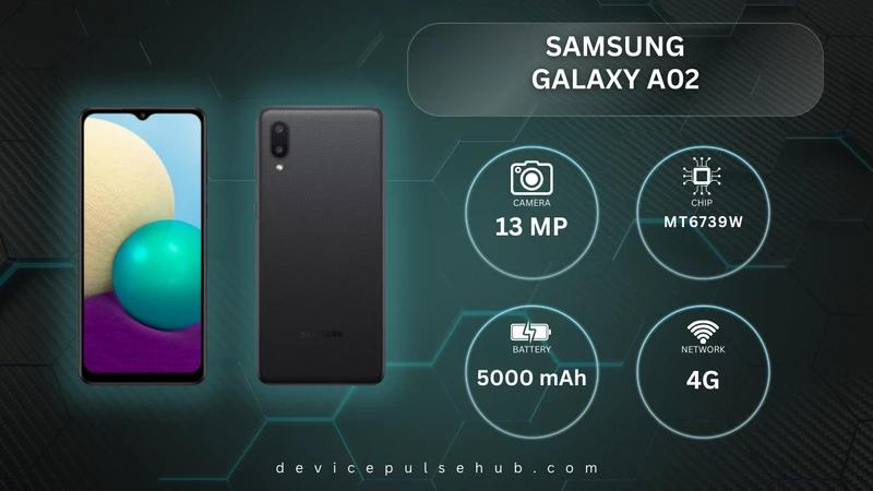 Samsung Galaxy A02