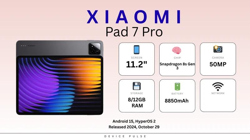 Xiaomi Pad 7 Pro
